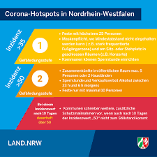 Die neue stufe 1 gilt für kreise und kreisfreie städte mit inzidenzwerten von 35 oder weniger. Land Nrw Land Nrw Added A New Photo