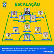 Confira o time com as melhores dicas de escalação para mitar na 24ª rodada do campeonato brasileiro 2019. Confederacao Brasileira De Futebol Se Liga Na Escalacao Da Selecaobrasileira Para Enfrentar A Venezuela X 21h30 Braxven Facebook