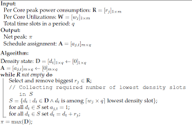 It is used during the design phase of a project as a quick way of devising algorithms before the language to be used is known and without needing to spend too much time using the exact syntax correct. Pseudo Code Optimization Computer Science Stack Exchange