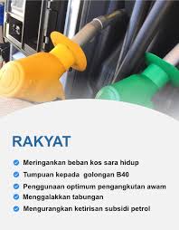 Sudah lebih 656,678 orang sudah semak!!. Semakan Syarat Kelayakan Program Subsidi Petrol Psp