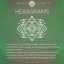 Hexagrams Meaning Sacred Geometry Soul Flower Blog Sacred Geometry Symbols Sacred Geometry Meanings Sacred Geometry Patterns