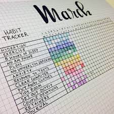 Plannerbean Bullet Journal Ideas Pages Bullet Journal Inspiration Journal