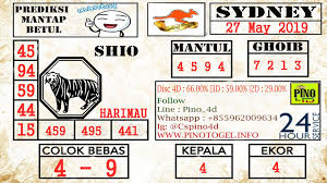 Prediksi Togel Sydney Mantul 27 May 2019 Di 2020 Sydney