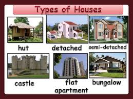 Types Of Houses Powerpoint This activity will help you revise the different main types of houses.