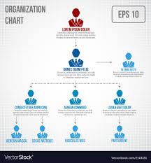 Organizational Chart Infographic
