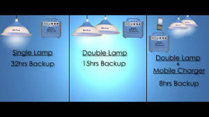 Solar Home Lighting System Youtube