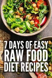 The Raw Food Diet 7 Day Meal Plan For Beginners In 2020 Raw Food Diet Raw Food Diet Plan Vegan Meal Plans