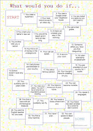One Click Print Document Teaching English Teaching English Lessons