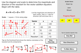 Component Addition Concept Builder Challenges Learners To Apply Vector Principles And Mathematics In Order To Determine The M Concept How To Apply Mathematics