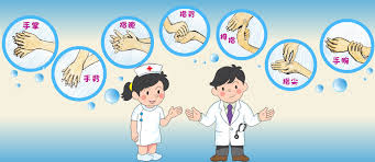 Handwashing practices and challenges in bangladesh. Centre For Health Protection Proper Hand Hygiene