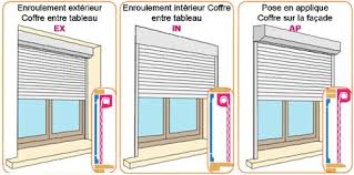 Check spelling or type a new query. Fenetres Cintrees Et Volets Un Vrai Probleme