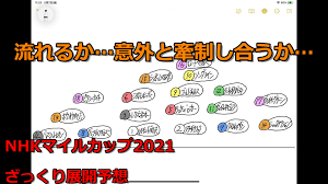 競馬2021 競馬2021 競馬2021 競馬2021 競馬2021 競馬2021 競馬2021 競馬2021 競馬2021 競馬2021 競馬2021 競馬2021 競馬2021 競馬2021 競馬2021 競馬2021. Cbnmlrgeka5npm