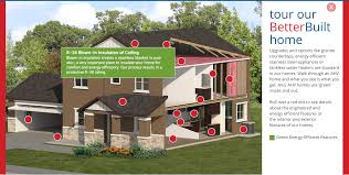 R 38 Blown In Insulation Of Ceiling Blown In Insulation Tankless Water Heater Home Upgrades