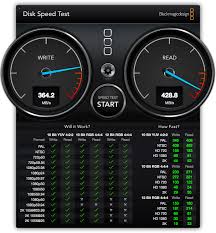 This one is very common. Sandisk Extreme 500 Portable Ssd Review Storagereview Com