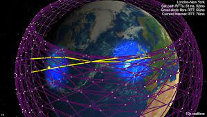 /r/starlink is for news, images/videos, and discussions related to starlink, the spacex satellite internet constellation. Spacex Plans For Up To A Million Starlink Satellite Earth Stations Geekwire