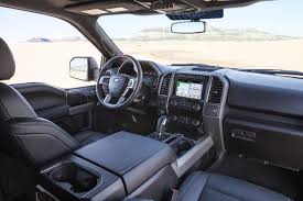 Unique ford performance aluminum scuff plates. 2020 Ford F 150 Raptor Interior Colors