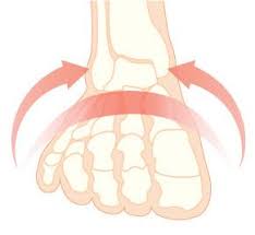 Metatarsal Massage Phiten Europe Offizieller Onlineshop Massage Morton S Neuroma Aqua