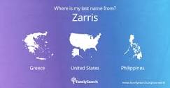 Zarris Name Meaning and Zarris Family History at FamilySearch