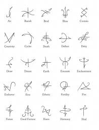 Pin On Simple Tattoo Ideas