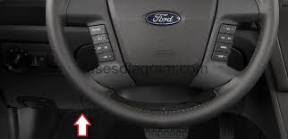 Ford focu fuse box for sale. Fuse Box Ford Fusion Sedan 2006 2012