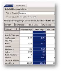Find out what the number 607 in angel numerology means. Events Ty Ly Budget Comparison