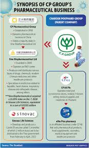 Dhgate's similarity to aliexpress makes it ideal for as the alibaba, made in china is also a digital marketing company for the chinese manufacturer and suppliers. The Inoculation Challenge