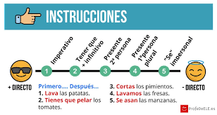 Página web manual de juegos tradicionales. Dar Instrucciones Con Imperativo Y Otras Formas Profedeele