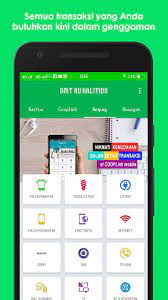 Bmt nu kalitidu mempersembahkan kemudahan. Bmt Nu Kalitidu 1 10 6a Download Android Apk Aptoide