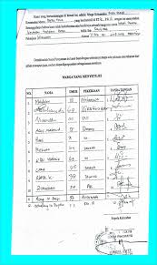 Kerjasama yang akan dilakukan kedua belah pihak adalah kerjasama dalam bidang peternakan, lebih tepatnya usaha peternakan ayam petelur yang akan didirikan di lahan milik pihak. Contoh Surat Izin Peternakan Ayam Petelur Download Contoh Lengkap Gratis
