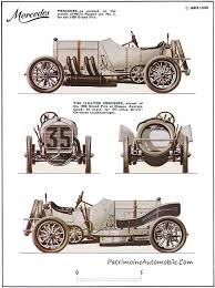 Pin On Incredible Cars C