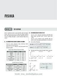 Check spelling or type a new query. Download Materi Fisika Sma Lengkap