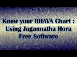 Know Your Bhava Chart Using Jagannatha Hora Free Software