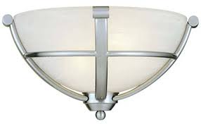 Why do left and right mean liberal and conservative? Wall Sconces Breaking Down The Different Types Styles