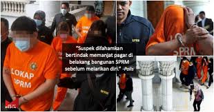 Agensi terdahulu badan pencegah rasuah. Latar Belakang Suruhanjaya Pencegahan Rasuah Malaysia Rakyat Malaysia Digesa Berdiri Teguh Di Belakang Sprm Pejabat Sprm Kuala Lumpur Jalan Cochrane Peti Surat 6000 50988 Kuala Lumpur Jram Mbii