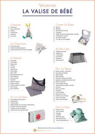 Printable La Liste Des Indispensables Pour La Valise Des Vacances Avec Bebe Vacances Avec Bebe Bebe Conseils Bebe