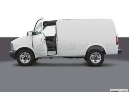 Image result for Black 2004 Safari