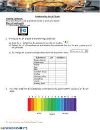 A strongly acidic solution can have one hundred million million, or one hundred trillion (100,000,000,000,000) times more hydrogen ions than a strongly basic solution! Grade 7 Acids And Bases Worksheet