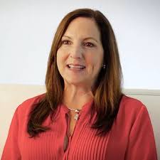 Women's Imaging and Testing