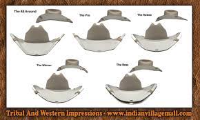 Stetson Has Standardized It S Brim Bends With Their New Custom Hat Shaping Latches Cowboy Hats Mens Cowboy Hats Cowboy Hat Styles