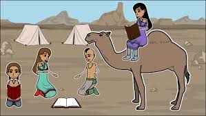 Using the central text, my librarian is a camel, students will read about less. My Librarian Is A Camel Lesson Plans Activities