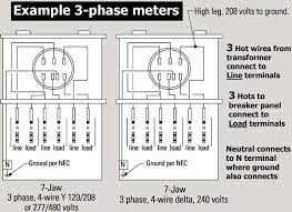 how to wire 3 phase