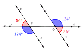 A Transversal Intersecting Two Parallel Lines Highlighting Exterior Angles And Illustrating The Altern Theorems Supplementary Angles Alternate Exterior Angles