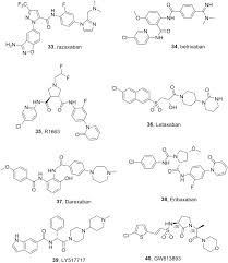 Apixaban is not known to be affected by any foods can i drink alcohol while taking apixaban apixaban does not interact with alcohol. Apixaban An Overview Sciencedirect Topics