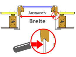 Dachfenstergrossen Fur Austausch Von Roto Und Velux Im Vergleich