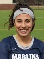 2016 Women's Lacrosse Roster