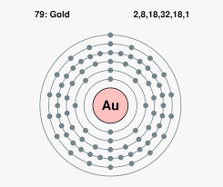 Check spelling or type a new query. Gold Lewis Dot Structure Hd Png Download Kindpng