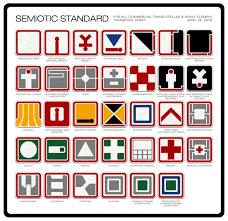 What are another words for person in charge? The Person In Charge Of The Nostromo Set From Alien 1979 Was A Former Serviceman Who Had An Idea That Every Label On The Ship Has To Have A Clear Meaning And