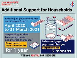 Resilience Budget To Help Singaporeans People S Action Party