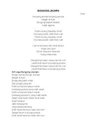 Teks upacara adat paturay tineung (perpisahan) mts serba bakti suryalaya godebag kamaludin koswara 09.27. Lirik Lagu Sunda Paturay Tineung Revisi Id