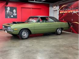 Image result for Fiesta Green 1972 Challenger